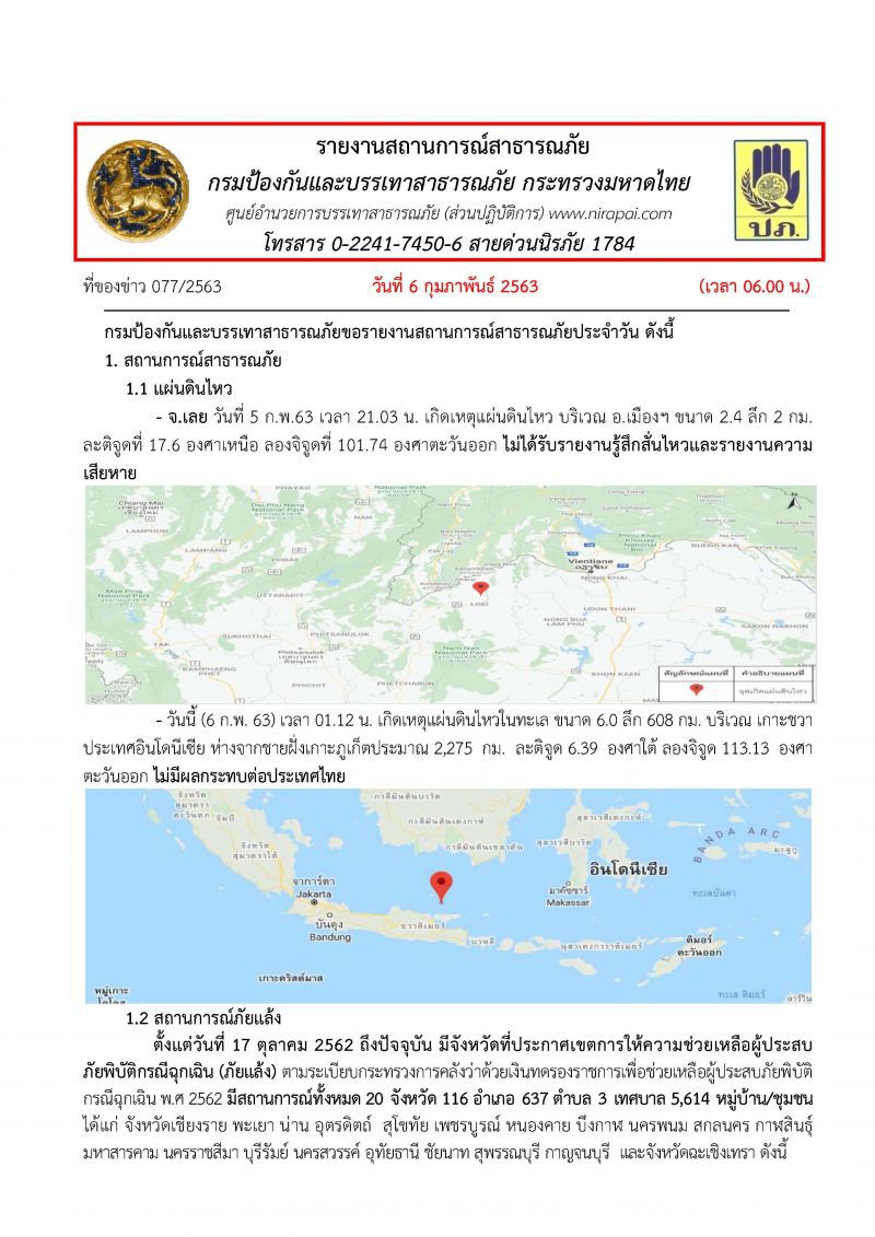 5,614 หมู่บ้าน ใน 20 จังหวัด เจอวิกฤติภัยแล้ง
