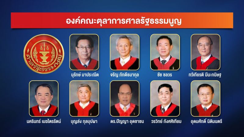 ด่วน... มติศาลรธน. ให้โหวตใหม่วาระ2-3 พรบ.งบฯ63 ไม่โมฆะ