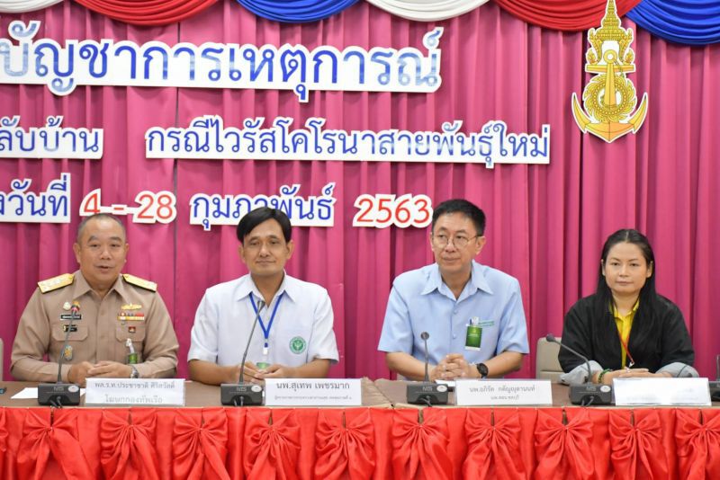 ความคืบหน้า สธ.ส่งทีมส่งเสริมสุขภาพดูแลคนไทยกลับบ้านที่เป็นคนท้อง เด็กเล็ก ที่ฐานทัพเรือสัตหีบ