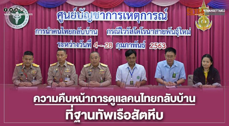 ความคืบหน้า สธ.ส่งทีมส่งเสริมสุขภาพดูแลคนไทยกลับบ้านที่เป็นคนท้อง เด็กเล็ก ที่ฐานทัพเรือสัตหีบ ความคืบหน้า สธ.ส่งทีมส่งเสริมสุขภาพดูแลคนไทยกลับบ้านที่เป็นคนท้อง เด็กเล็ก ที่ฐานทัพเรือสัตหีบ