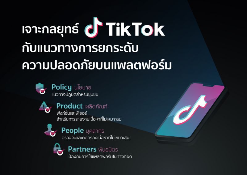 TikTok ชูกลยุทธ์  4Ps  ยกระดับความปลอดภัย  
