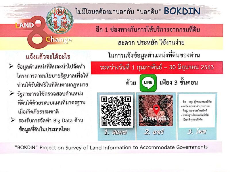  เปิดไลน์แจ้งปัญหาที่ไม่มีเอกสารสิทธิ