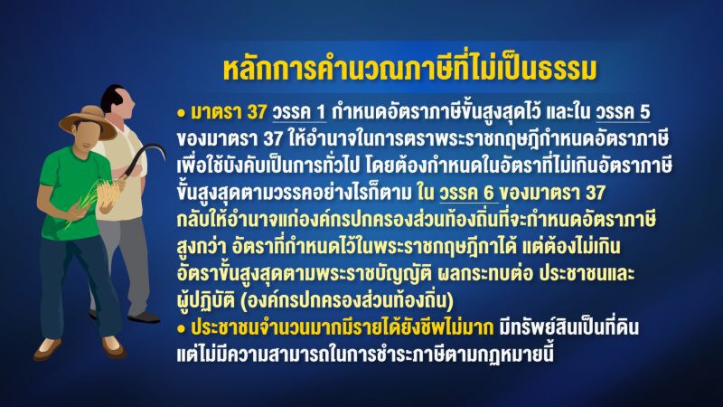 ปมใหญ่ภาษีที่ดินฯ เดินหน้าสลบ-ถอยหลังพินาศ (2)