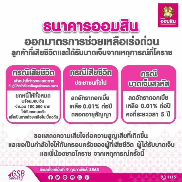 ออมสิน "ยกหนี้-ลดดอกเบี้ย" ช่วยเหยื่อกราดยิง