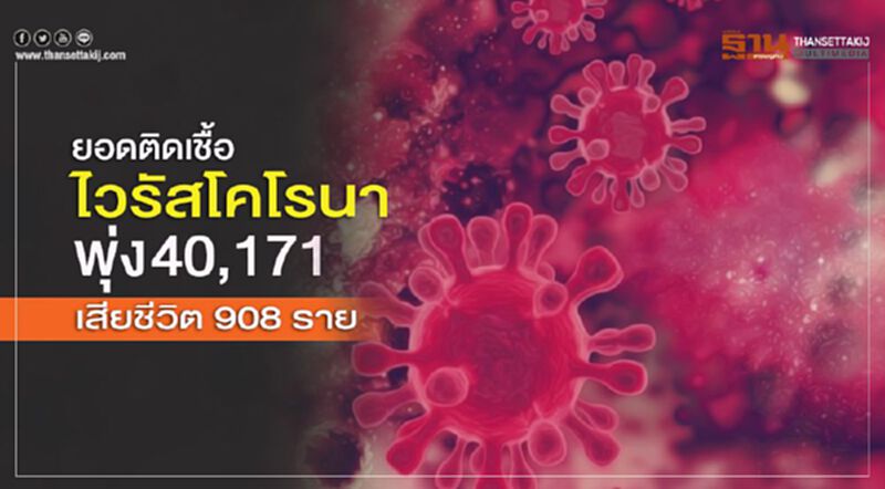 ยอดติดเชื้อไวรัสโคโรนาพุ่ง 40,171 เสียชีวิต 908 ราย ยอดติดเชื้อไวรัสโคโรนาพุ่ง 40,171 เสียชีวิต 908 ราย