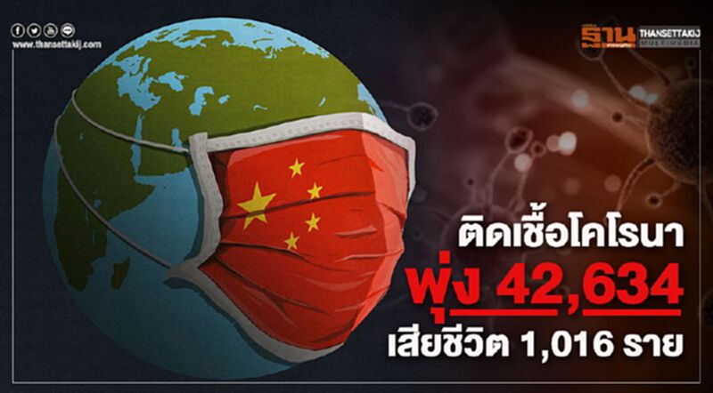 ติดเชื้อโคโรนาพุ่ง 42,634 เสียชีวิต 1,016 ราย ติดเชื้อโคโรนาพุ่ง 42,634 เสียชีวิต 1,016 ราย