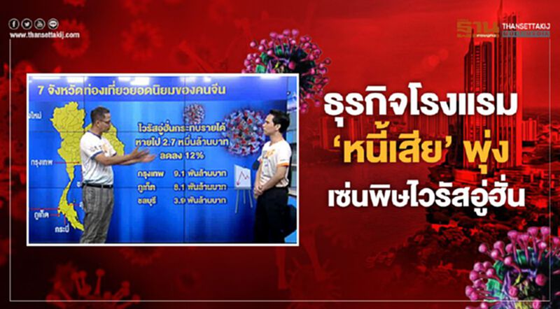 ธุรกิจโรงแรม “หนี้เสีย” พุ่ง เซ่นพิษไวรัสอู่ฮั่น-NEWSROOM ห้องข่าวเศรษฐกิจ 11/02/63 ธุรกิจโรงแรม “หนี้เสีย” พุ่ง เซ่นพิษไวรัสอู่ฮั่น-NEWSROOM ห้องข่าวเศรษฐกิจ 11/02/63