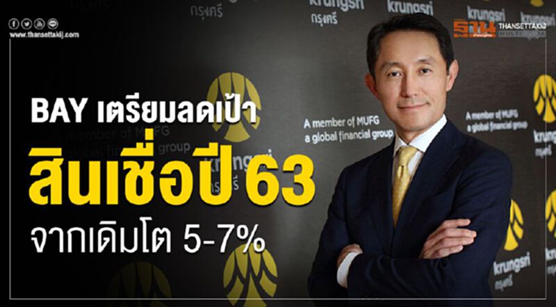 BAY เตรียมลดเป้าสินเชื่อปี 63 จากเดิมโต 5-7% BAY เตรียมลดเป้าสินเชื่อปี 63 จากเดิมโต 5-7%