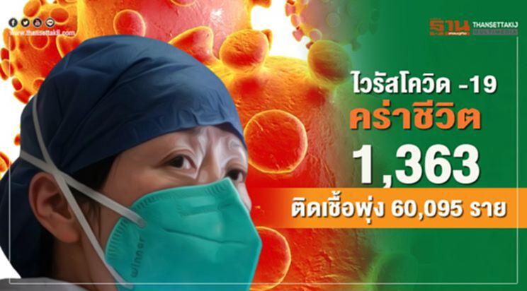 ไวรัสโควิด-19 คร่าชีวิต 1,363 ราย ติดเชื้อพุ่ง 60,095 ราย ไวรัสโควิด-19 คร่าชีวิต 1,363 ราย ติดเชื้อพุ่ง 60,095 ราย