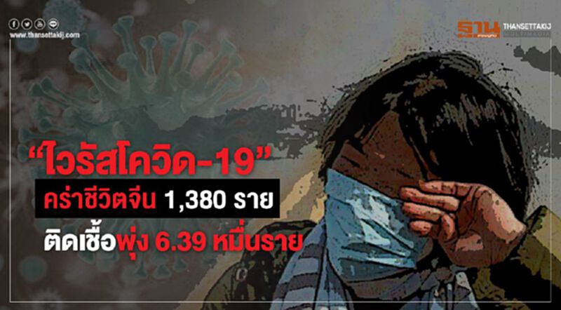 "ไวรัสโควิด -19 "คร่าชีวิตจีน 1,380 รายติดเชื้อพุ่ง 6.39 หมื่นราย "ไวรัสโควิด -19 "คร่าชีวิตจีน 1,380 รายติดเชื้อพุ่ง 6.39 หมื่นราย