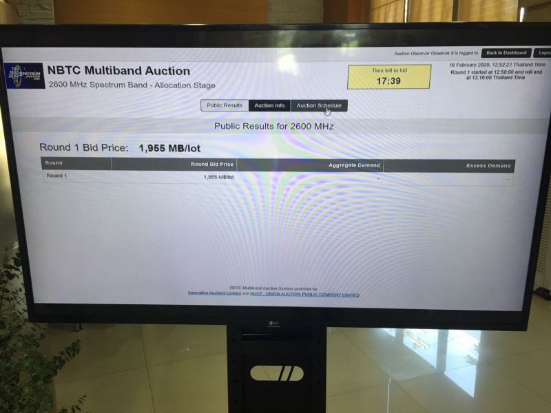 ประมูล5Gรอบ2คลื่น2600 MHzเริ่มแล้ว