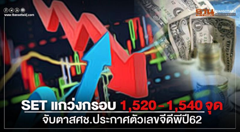 SET แกว่งกรอบ 1,520 - 1,540 จับตาสศช.ประกาศตัวเลขจีดีพี62 SET แกว่งกรอบ 1,520 - 1,540 จับตาสศช.ประกาศตัวเลขจีดีพี62