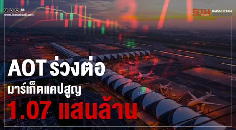 AOT ร่วงต่อ มาร์เก็ตแคปสูญ 1.07 แสนล้าน AOT ร่วงต่อ มาร์เก็ตแคปสูญ 1.07 แสนล้าน