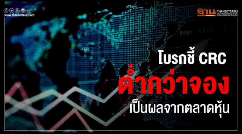 โบรกชี้ CRC ต่ำกว่าจองเป็นผลจากตลาดหุ้น โบรกชี้ CRC ต่ำกว่าจองเป็นผลจากตลาดหุ้น