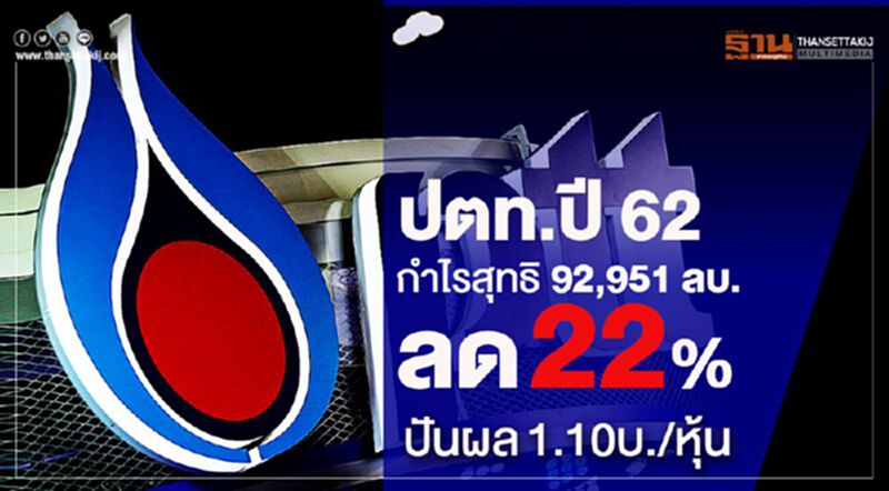 ปตท.ปี 62กำไรสุทธิ 92,951 ลบ. ลด22% ปันผล1.10บ./หุ้น ปตท.ปี 62กำไรสุทธิ 92,951 ลบ. ลด22% ปันผล1.10บ./หุ้น