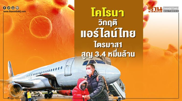 โคโรนาวิกฤติ แอร์ไลน์ไทย ไตรมาส1 สูญ 3.4 หมื่นล้าน โคโรนาวิกฤติ แอร์ไลน์ไทย ไตรมาส1 สูญ 3.4 หมื่นล้าน