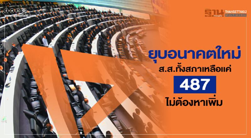 พิษยุบอนาคตใหม่ส.ส.ทั้งสภาเหลือแค่487ไม่ต้องหาเพิ่ม พิษยุบอนาคตใหม่ส.ส.ทั้งสภาเหลือแค่487ไม่ต้องหาเพิ่ม