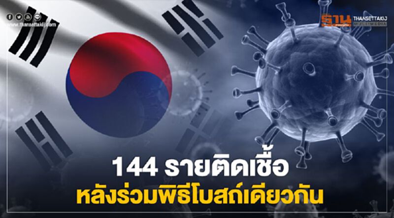 144รายติดเชื้อ หลังร่วมพิธีโบสถ์เดียวกัน 144รายติดเชื้อ หลังร่วมพิธีโบสถ์เดียวกัน