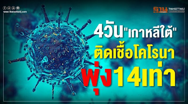 4วัน"เกาหลีใต้"ติดเชื้อโคโรนาพุ่ง14เท่า 4วัน"เกาหลีใต้"ติดเชื้อโคโรนาพุ่ง14เท่า