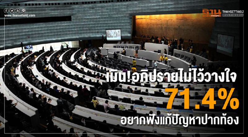 เมิน! อภิปรายไม่ไว้วางใจ 71.4% อยากฟังแก้ปัญหาปากท้อง เมิน! อภิปรายไม่ไว้วางใจ 71.4% อยากฟังแก้ปัญหาปากท้อง