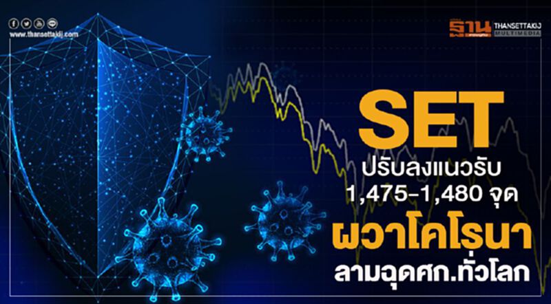 SET ปรับลงแนวรับ 1,475 - 1,480 จุด ผวาไวรัสโคโรนาลามฉุดเศรษฐกิจทั่วโลก SET ปรับลงแนวรับ 1,475 - 1,480 จุด ผวาไวรัสโคโรนาลามฉุดเศรษฐกิจทั่วโลก