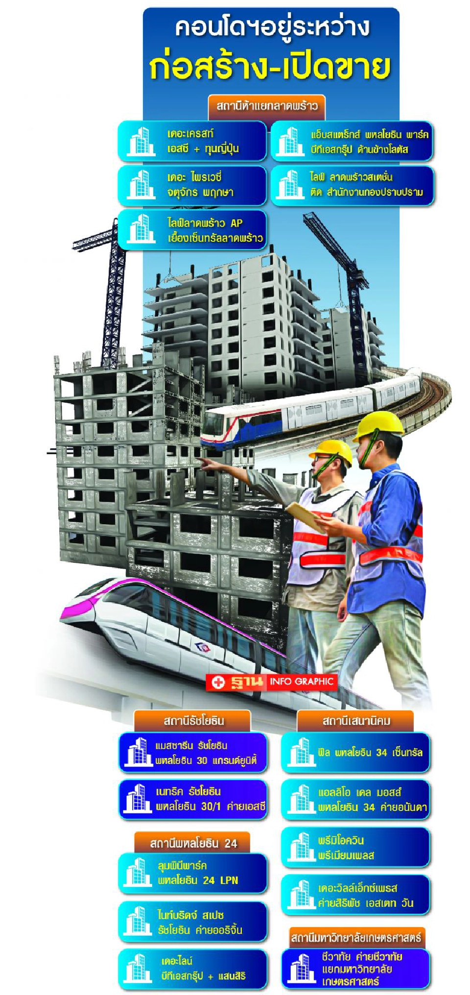 500ล้าน... ‘ไม่ขาย’ บ้านทรงไทย‘ตะเคียนทอง’