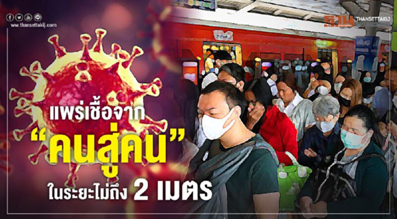 เปิดผลวิจัยแพทย์ มธ. ติด “ไวรัสโคโรนา” ได้ในระยะไม่เกิน2เมตร เปิดผลวิจัยแพทย์ มธ. ติด “ไวรัสโคโรนา” ได้ในระยะไม่เกิน2เมตร