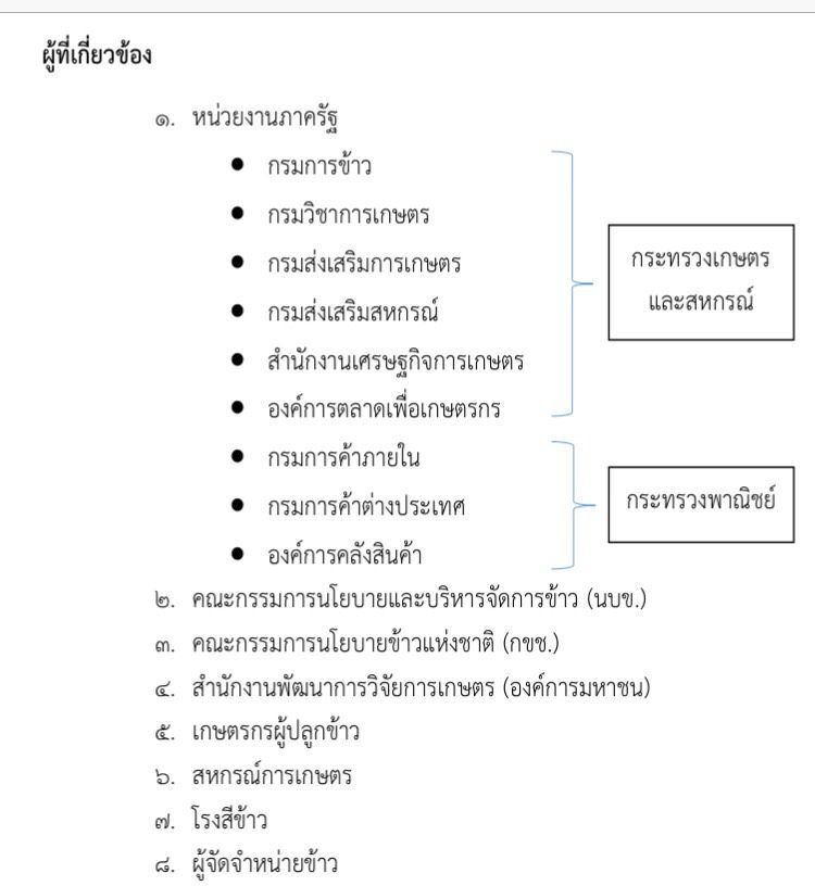 แก้พ่อค้าทุบราคา “ข้าว-ยาง” ดันโมเดลแบ่งปันผลประโยชน์