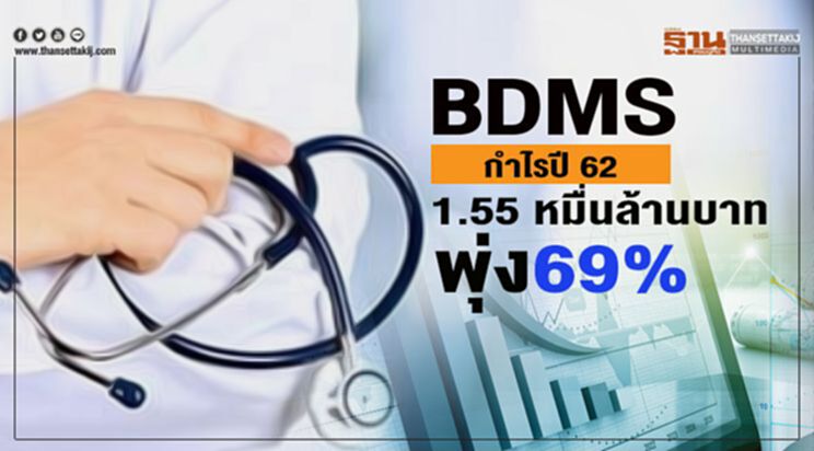 BDMS กำไรสุทธิปี 62 ที่ 1.55 หมื่นล้านบาท พุ่ง 69% BDMS กำไรสุทธิปี 62 ที่ 1.55 หมื่นล้านบาท พุ่ง 69%