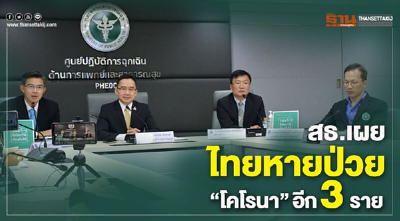 สธ.เผยไทยหายป่วยไวรัสโคโรนาอีก3ราย สธ.เผยไทยหายป่วยไวรัสโคโรนาอีก3ราย