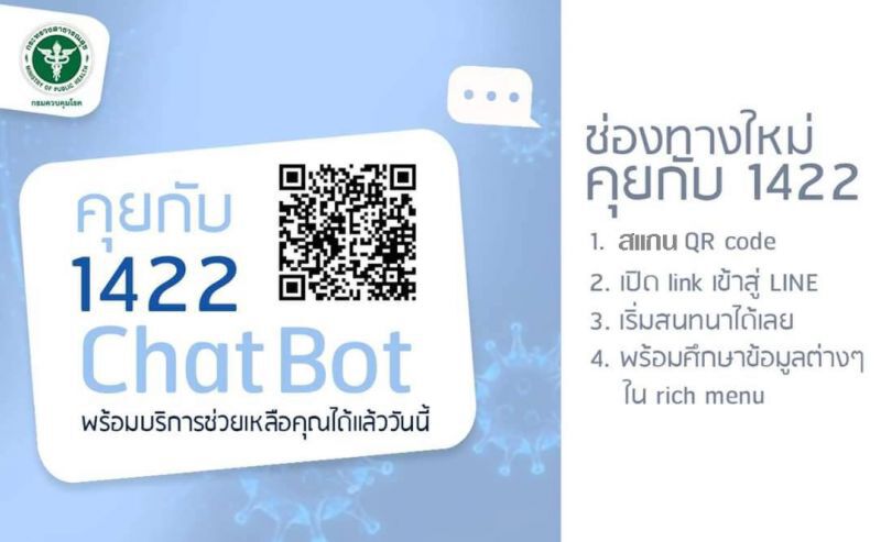 สธ.เผยไทยหายป่วยไวรัสโคโรนาอีก3ราย