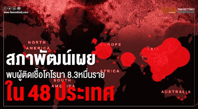 สภาพัฒน์เผยพบผู้ติดเชื้อโคโรนา 8.3หมื่นรายใน 48ประเทศ สภาพัฒน์เผยพบผู้ติดเชื้อโคโรนา 8.3หมื่นรายใน 48ประเทศ