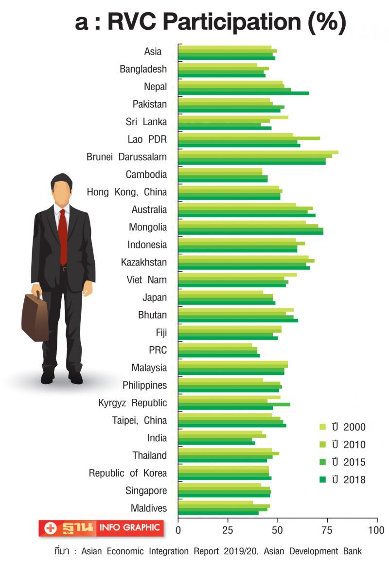 โคโรนา  จิตสำนึกต่อสังคม  และผลกระทบที่คาดไม่ถึง