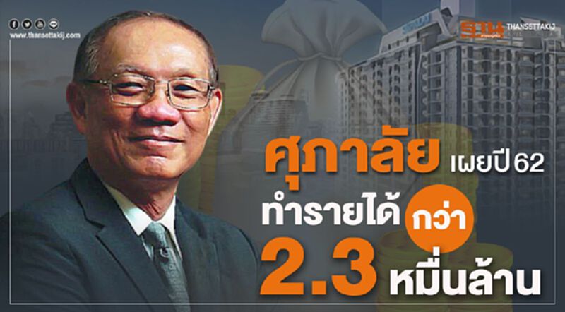 ศุภาลัย เผยปี 62 ทำรายได้กว่า 2.3 หมื่นล้าน ศุภาลัย เผยปี 62 ทำรายได้กว่า 2.3 หมื่นล้าน