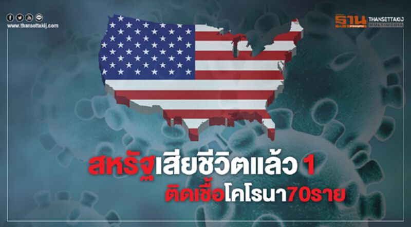 สหรัฐมีผู้เสียชีวิตแล้ว 1 คน ยอดผู้ติดเชื้อโคโรนาอย่างน้อย 70 ราย สหรัฐมีผู้เสียชีวิตแล้ว 1 คน ยอดผู้ติดเชื้อโคโรนาอย่างน้อย 70 ราย