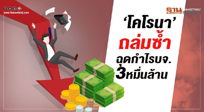 ‘โคโรนา’ ถล่มซ้ำ ฉุดกำไรบจ.3หมื่นล้าน ‘โคโรนา’ ถล่มซ้ำ ฉุดกำไรบจ.3หมื่นล้าน