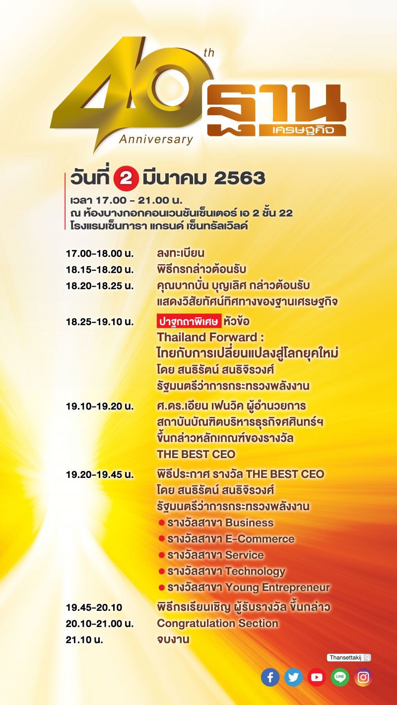 40 ปี ฐานเศรษฐกิจ “มุ่งมั่น ทันสมัย รับผิดชอบ”
