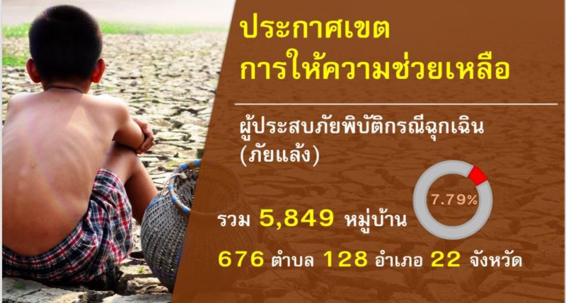 มอบนโยบายจัดการภัยแล้ง-เก็บน้ำฤดูฝนปี63