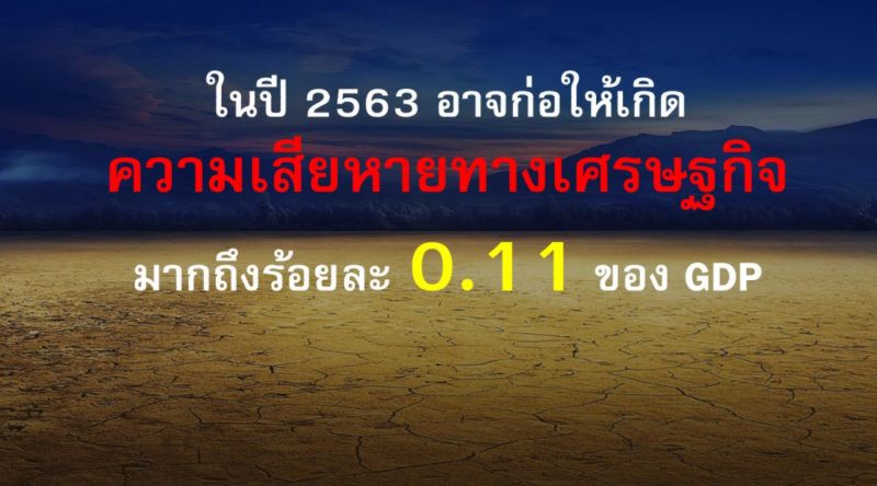 มอบนโยบายจัดการภัยแล้ง-เก็บน้ำฤดูฝนปี63