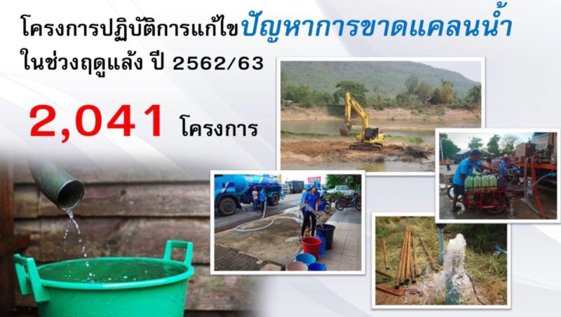 มอบนโยบายจัดการภัยแล้ง-เก็บน้ำฤดูฝนปี63