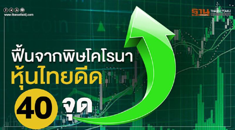 ฟื้นจากพิษโคโรนา หุ้นไทยดีด 40 จุด ฟื้นจากพิษโคโรนา หุ้นไทยดีด 40 จุด