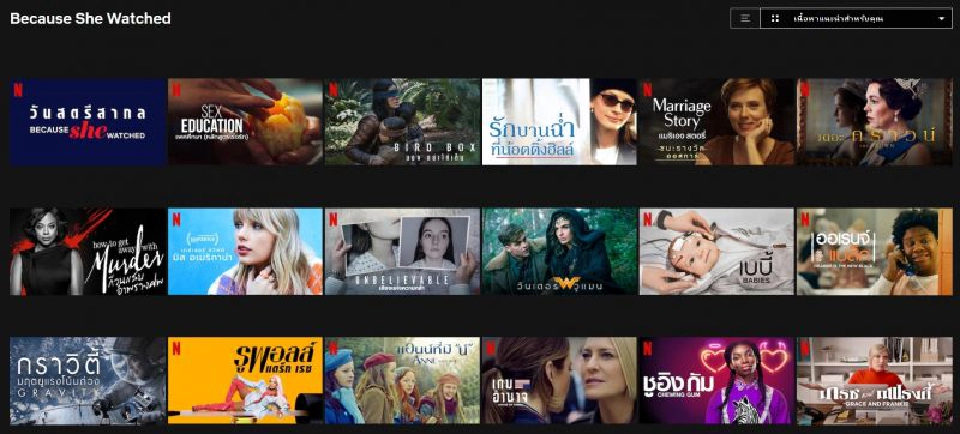 เน็ตฟลิกซ์-ยูเอ็นฯ เปิดตัวหนังสะท้อนพลังวันสตรีสากล