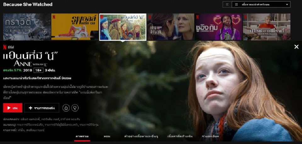 เน็ตฟลิกซ์-ยูเอ็นฯ เปิดตัวหนังสะท้อนพลังวันสตรีสากล