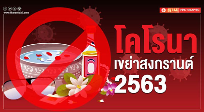 โคโรนาเขย่าสงกรานต์ 2563 โคโรนาเขย่าสงกรานต์ 2563