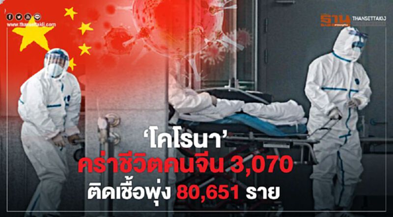 "โคโรนา"คร่าชีวิตคนจีน 3,070 ติดเชื้อพุ่ง 80,651 ราย "โคโรนา"คร่าชีวิตคนจีน 3,070 ติดเชื้อพุ่ง 80,651 ราย