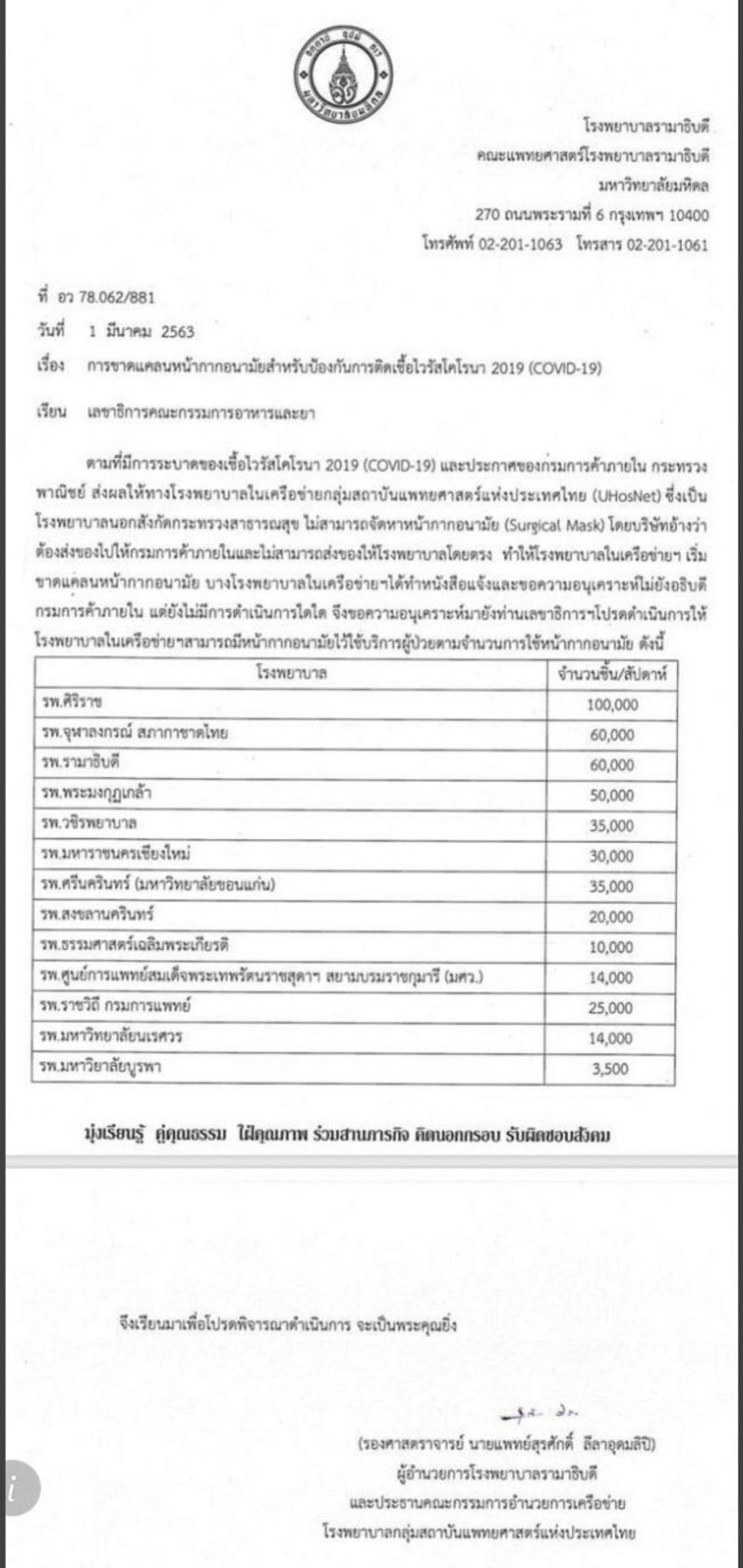 ร.พ.หาดใหญ่ วิกฤติหน้ากาก