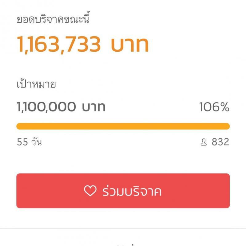 หมอโอ๊ค จัดโครงการระดมทุน สู้ภัยโคโรนา