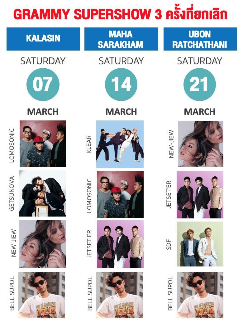 เลิก/เลื่อน คอนเสิร์ต แฟนมีต โชว์  GMM  หนีไวรัส