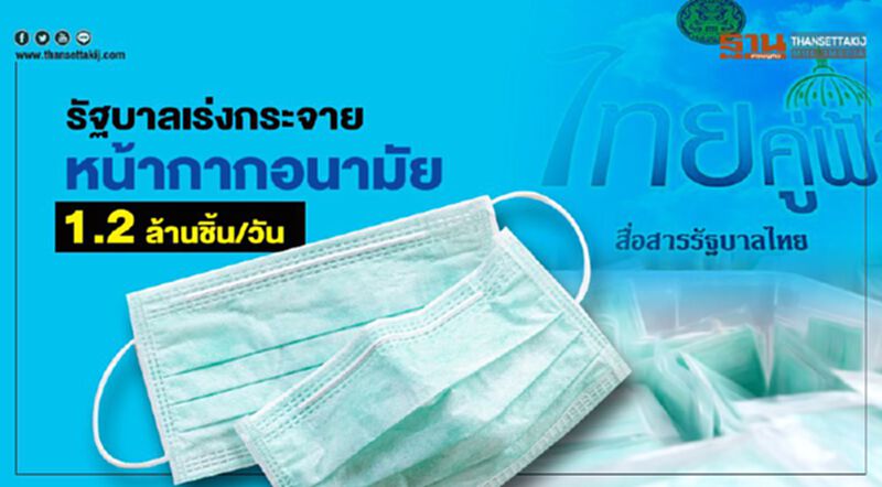 รัฐบาลเร่งกระจาย หน้ากากอนามัย 1.2 ล้านชิ้น/วัน รัฐบาลเร่งกระจาย หน้ากากอนามัย 1.2 ล้านชิ้น/วัน