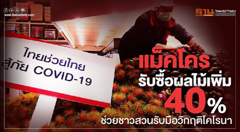 แม็คโคร รับซื้อผลไม้เพิ่ม 40% ช่วยชาวสวนรับมือวิกฤติโคโรนา แม็คโคร รับซื้อผลไม้เพิ่ม 40% ช่วยชาวสวนรับมือวิกฤติโคโรนา